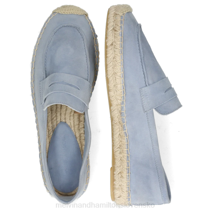 Melvin & Hamilton ženy bree 2 B0T21885 espadrilky Modrá